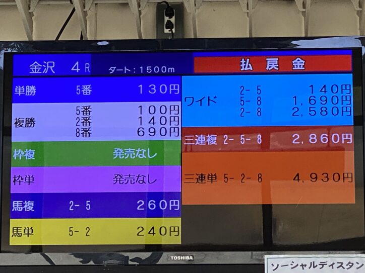金沢4レースの払戻金