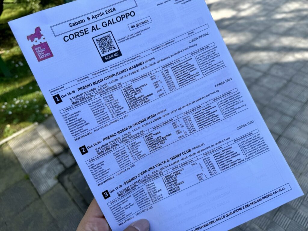 サンシーロ競馬場のレーシングプログラム