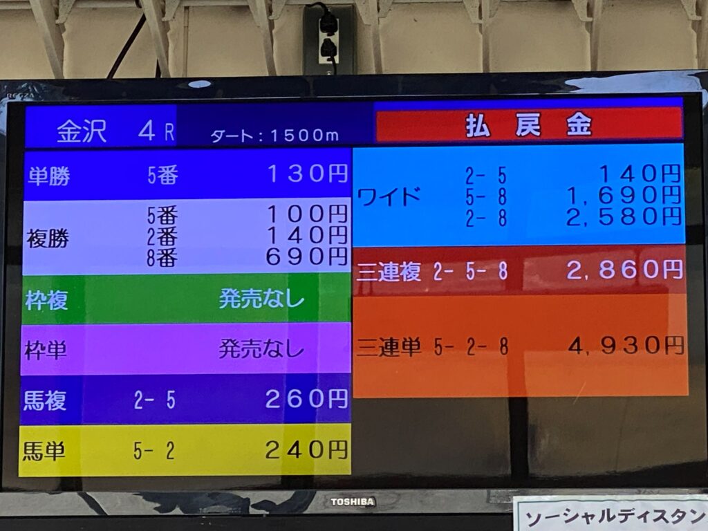 金沢4レースの払戻金