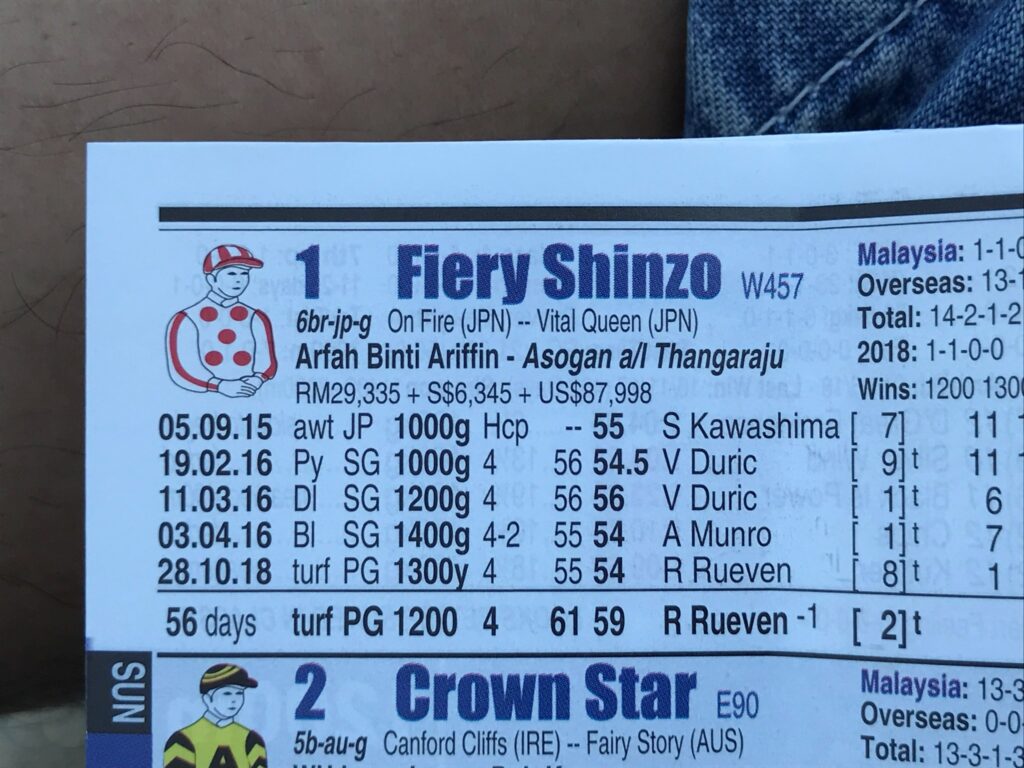 ペナン競馬場の出馬表に載ったFiery Shinzo