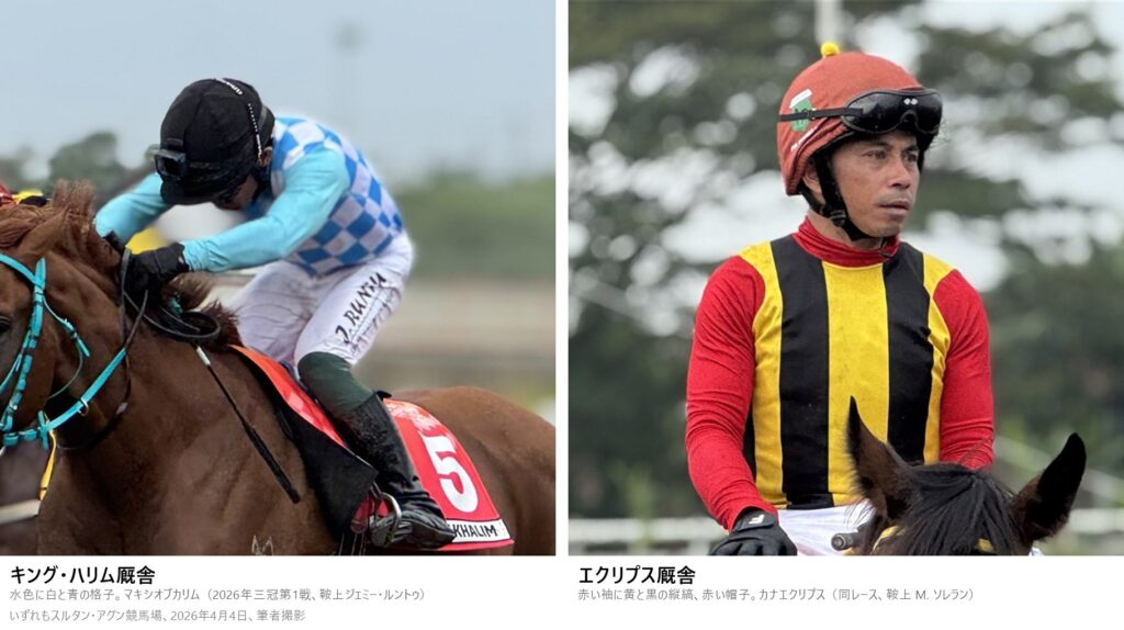 左:キング・ハリム厩舎の勝負服(水色に白と青の格子)を着たジェミー・ルントゥ騎手とマキシオブカリム、右:エクリプス厩舎の勝負服(赤い袖に黄と黒の縦縞)を着たM.ソレラン騎手とカナエクリプス