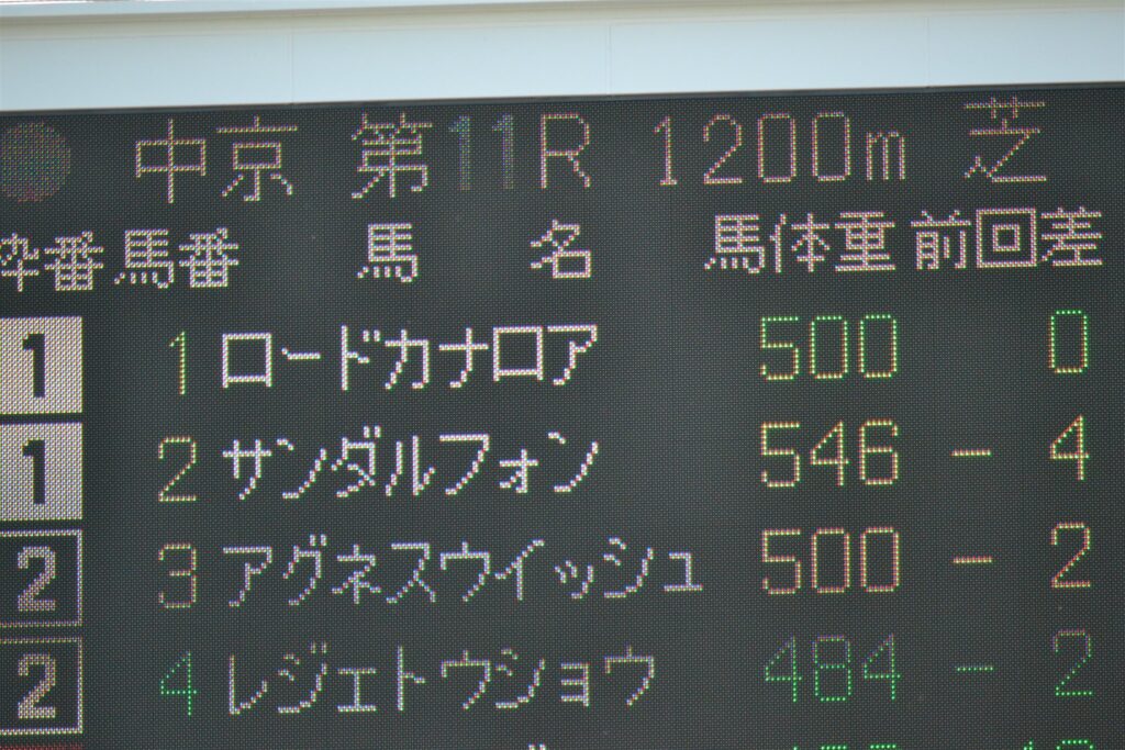 2012年高松宮記念の馬体重表示。正門の1番ロードカナロアは500kg