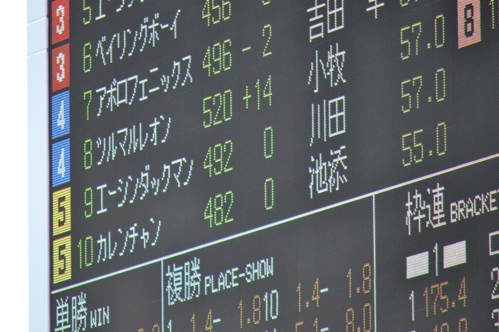 中京競馬場のオッズ板に表示された2012年高松宮記念の単勝オッズ